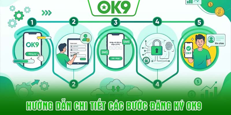 Hướng dẫn chi tiết các bước đăng ký OK9